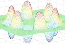 electromagnetic multi-monopole fields